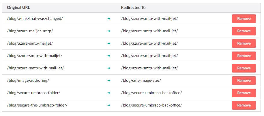 How to 301 redirect Umbraco without plugins manual entry in redirect tab