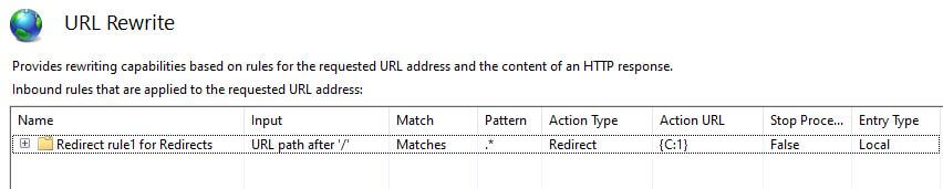 IIS Rewrite Rules List with Redirect Rule