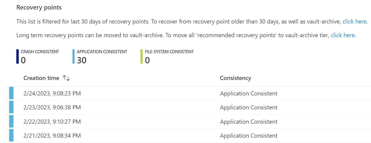 Azure VM Backup History